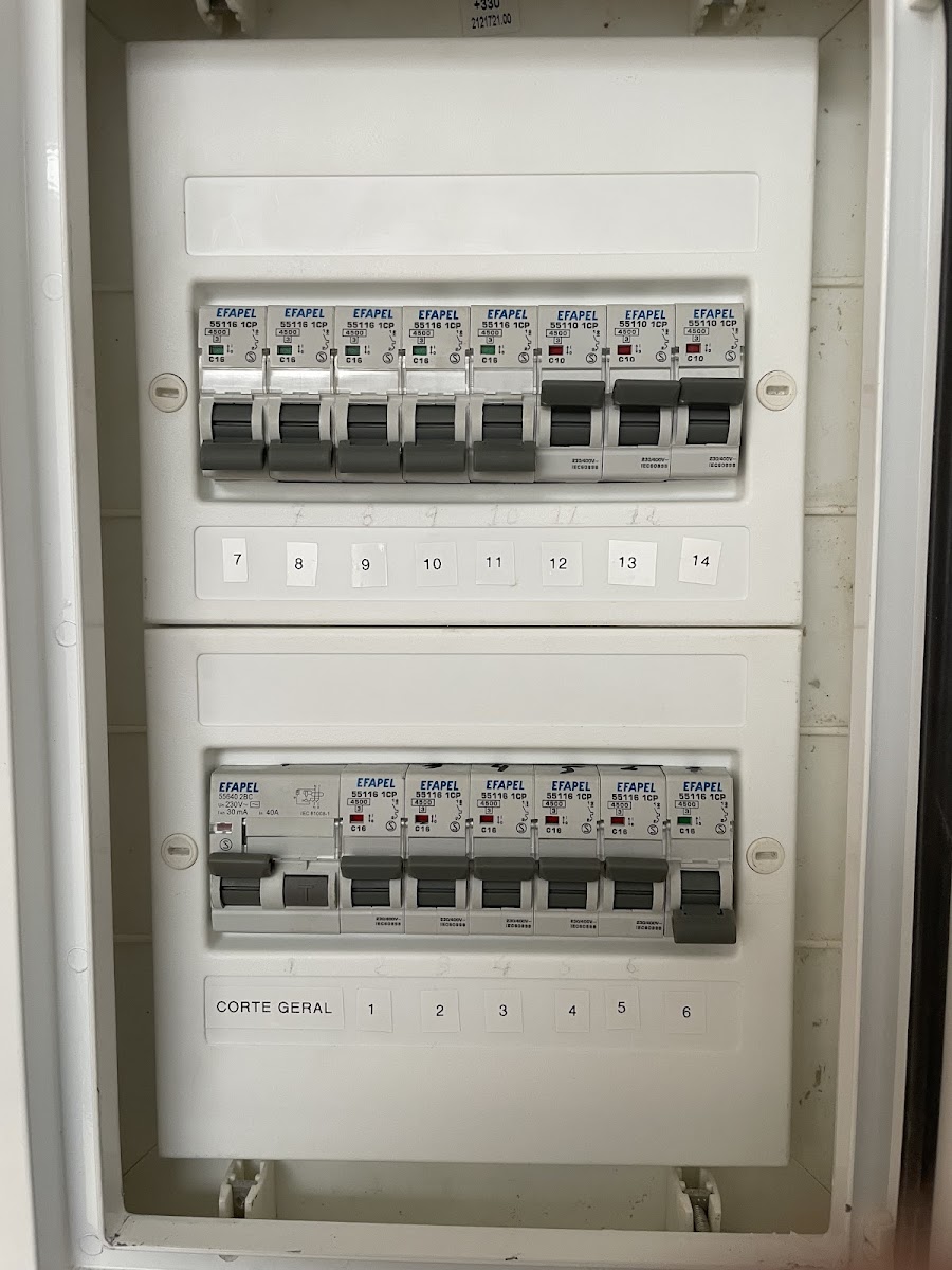 Eletricista Certificado 24 horas foto 4